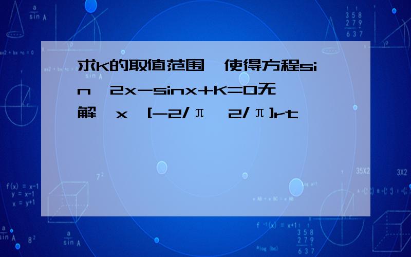 求K的取值范围,使得方程sin^2x-sinx+K=0无解,x∈[-2/π,2/π]rt