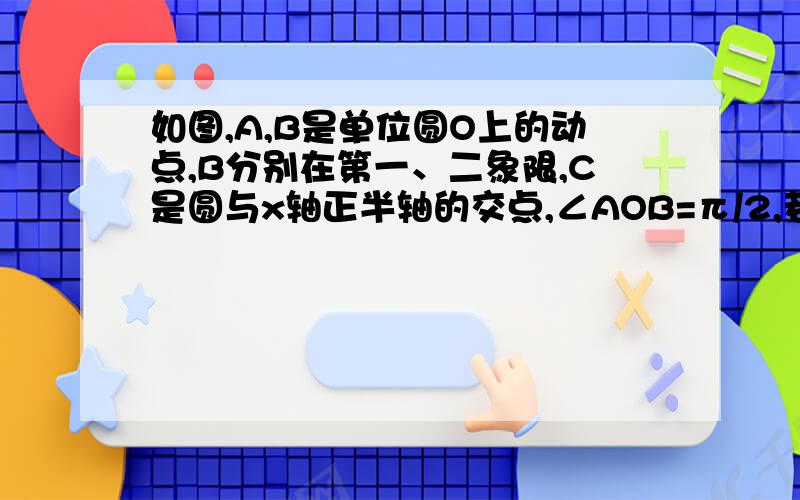 如图,A,B是单位圆O上的动点,B分别在第一、二象限,C是圆与x轴正半轴的交点,∠AOB=π/2,若点A的坐标为（3/5,4/5）,记∠AOC=α,∠BOC=β.（1）求5sinα+3tanα的值（2）求sinβ+cosβ的值