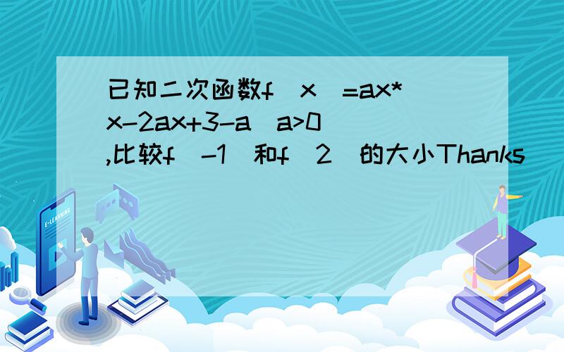 已知二次函数f(x)=ax*x-2ax+3-a(a>0),比较f(-1)和f(2)的大小Thanks