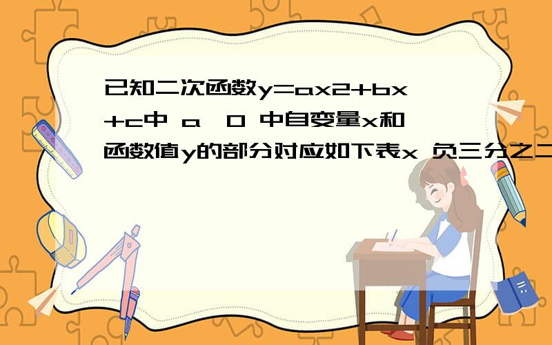 已知二次函数y=ax2+bx+c中 a≠0 中自变量x和函数值y的部分对应如下表x 负三分之二 负一 负二分之一 0 二分之一 1 二分之三y 负五分之四 负二 负四分之九 负二 负四分之五 0 四分之七则该二次