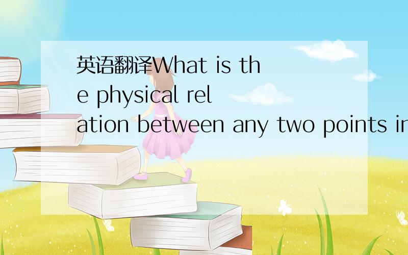 英语翻译What is the physical relation between any two points inside the velocity vector-space?Find a unit vector which points directly halfway between the directions of the two vectors A=5X - 3Y and B=4X -7Y +5Z .