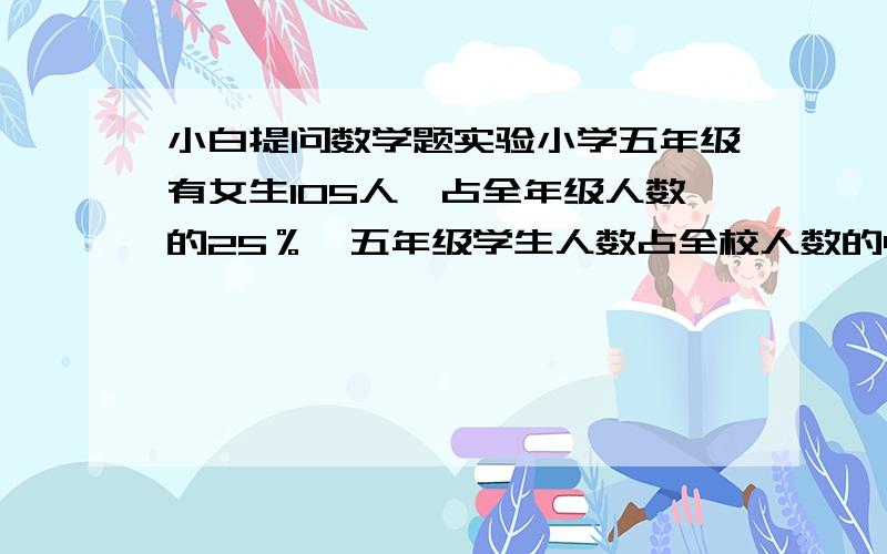 小白提问数学题实验小学五年级有女生105人,占全年级人数的25％,五年级学生人数占全校人数的40％,全校共有多少人?某工程队修路,第一天修全长的25％,第二天修全长150米,2天共修了全长的10分