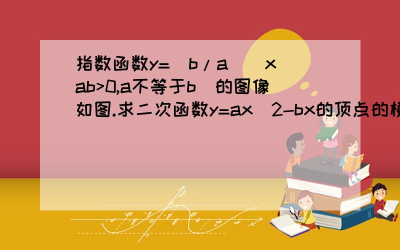 指数函数y=(b/a)^x(ab>0,a不等于b)的图像如图.求二次函数y=ax^2-bx的顶点的横坐标取值范围