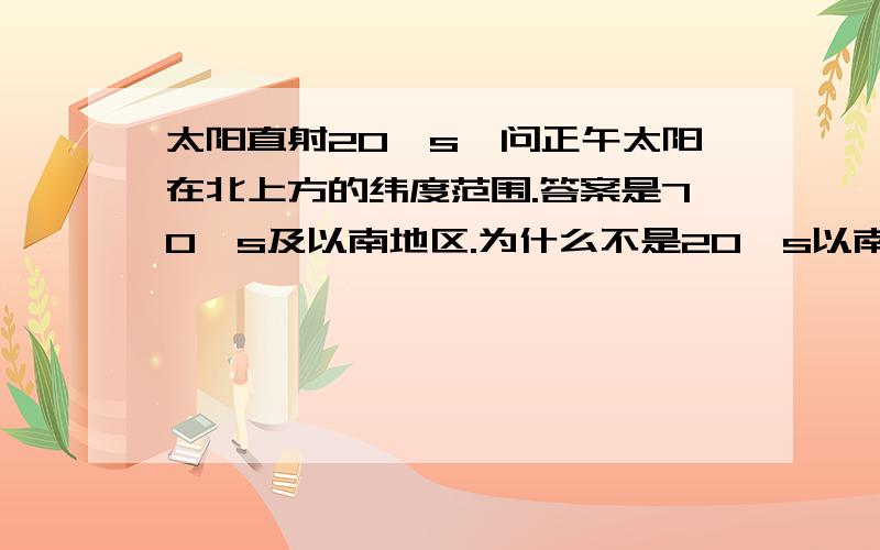 太阳直射20°s,问正午太阳在北上方的纬度范围.答案是70°s及以南地区.为什么不是20°s以南对不起,好像还有条件,直射45°E20°S.45°E为正午12点,问题是此日正午太阳在北上方的