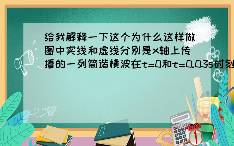 给我解释一下这个为什么这样做图中实线和虚线分别是x轴上传播的一列简谐横波在t=0和t=0.03s时刻的波形图,x=1.2m处的质点在t=0.03s时刻向y轴正方形运动,求1.该波波速 2.若频率为125Hz,求0.03内该