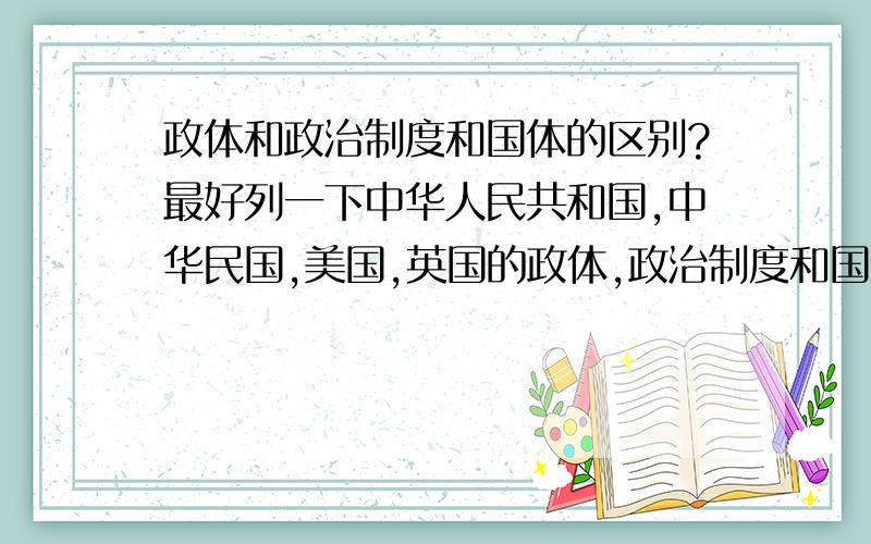 政体和政治制度和国体的区别?最好列一下中华人民共和国,中华民国,美国,英国的政体,政治制度和国体；还有君主专制属于哪一类?