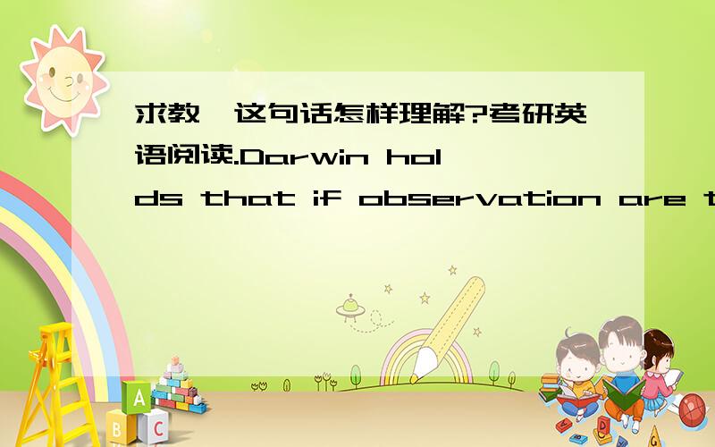 求教,这句话怎样理解?考研英语阅读.Darwin holds that if observation are to be of any use theymust be tested against some view- a thsis ,model,hypothesis,theory.are to be of any use 麻烦您翻译一下这句话.这不是翻译题.答案