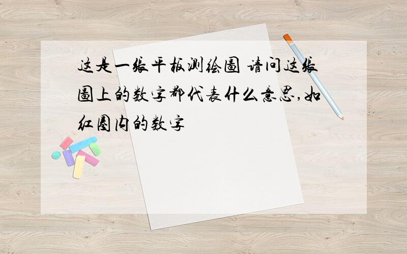 这是一张平板测绘图 请问这张图上的数字都代表什么意思,如红圈内的数字