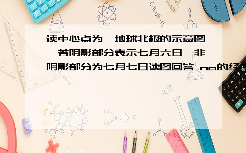 读中心点为,地球北极的示意图,若阴影部分表示七月六日,非阴影部分为七月七日读图回答 na的经度为读中心点为,地球北极的示意图,若阴影部分表示七月六日,非阴影部分为七月七日读图回答