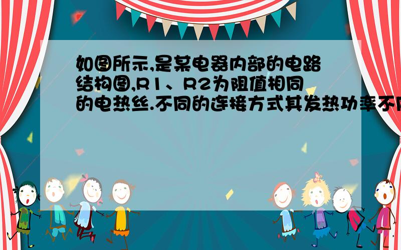 如图所示,是某电器内部的电路结构图,R1、R2为阻值相同的电热丝.不同的连接方式其发热功率不同.A．甲的发热功率与丙的发热功率相等    B．丁的发热功率是丙的发热功率的2倍    C．丙的发