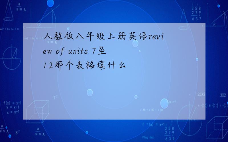 人教版八年级上册英语review of units 7至12那个表格填什么