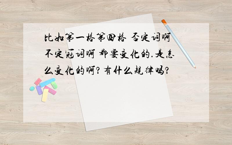 比如第一格第四格 否定词啊 不定冠词啊 都要变化的.是怎么变化的啊?有什么规律吗?