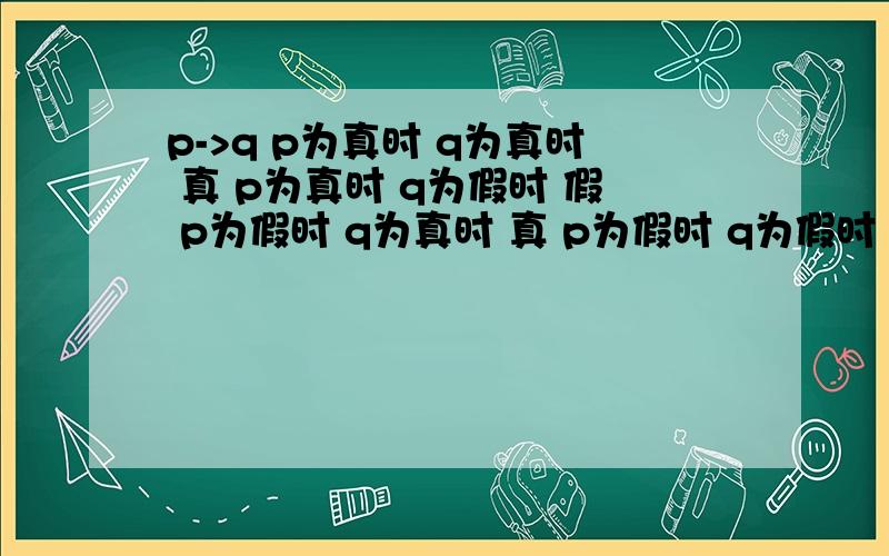 p->q p为真时 q为真时 真 p为真时 q为假时 假 p为假时 q为真时 真 p为假时 q为假时 真请问这个为什么使这个结果呀,能不能举个形象的比方