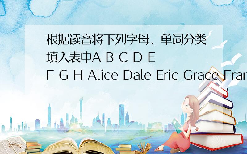 根据读音将下列字母、单词分类填入表中A B C D E F G H Alice Dale Eric Grace Frank Helen evening thanks表格：AA {FrankEE{Helen