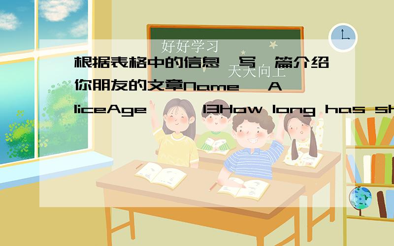 根据表格中的信息,写一篇介绍你朋友的文章Name   AliceAge      13How long has she studied English?     5 yearsWhy does she like learning English?    Travel all over the worldWhat kind of job does she want?       A tour guide