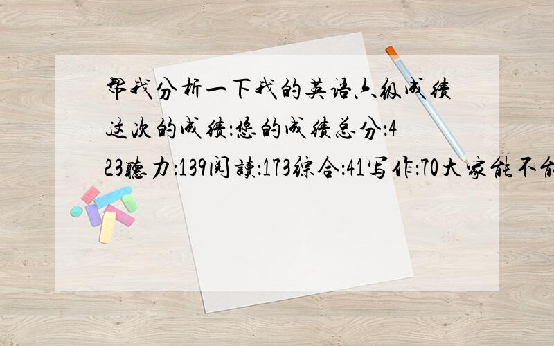 帮我分析一下我的英语六级成绩这次的成绩：您的成绩总分：423听力：139阅读：173综合：41写作：70大家能不能帮我分析一下我哪一部分比较弱（呵呵,都挺弱的,找相对而言更弱的）,我好针对