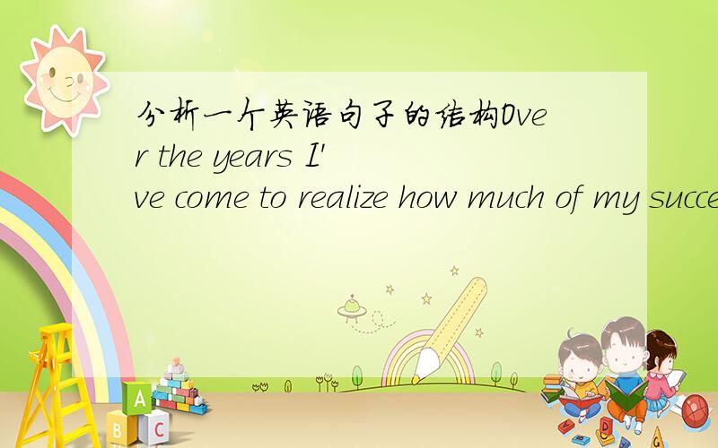 分析一个英语句子的结构Over the years I've come to realize how much of my success I owe to my acceptance of those words as one my values.（those words 代表“Try it”）