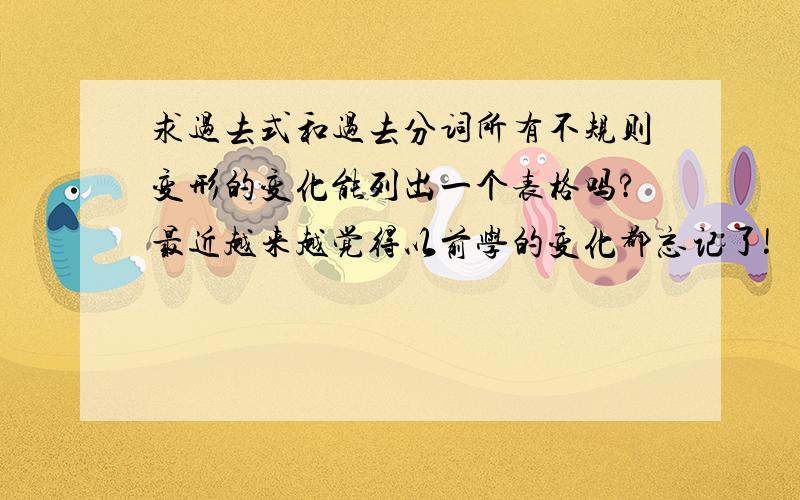 求过去式和过去分词所有不规则变形的变化能列出一个表格吗?最近越来越觉得以前学的变化都忘记了!