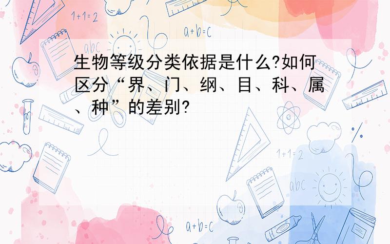 生物等级分类依据是什么?如何区分“界、门、纲、目、科、属、种”的差别?