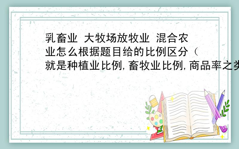 乳畜业 大牧场放牧业 混合农业怎么根据题目给的比例区分（就是种植业比例,畜牧业比例,商品率之类的）