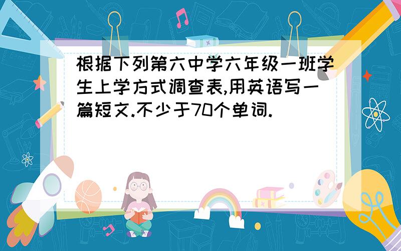 根据下列第六中学六年级一班学生上学方式调查表,用英语写一篇短文.不少于70个单词.