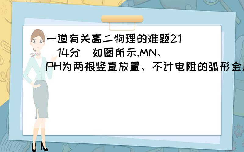 一道有关高二物理的难题21．（14分）如图所示,MN、 PH为两根竖直放置、不计电阻的弧形金属导轨.NH间有阻值R=1Ω的电阻,整个装置处于磁感强度B=0.5T的匀强磁场中,一根质量为m=0.1kg、电阻不计