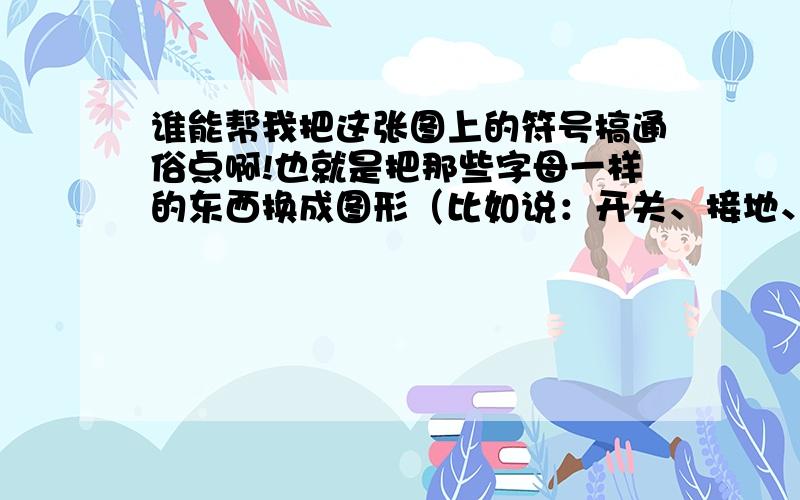 谁能帮我把这张图上的符号搞通俗点啊!也就是把那些字母一样的东西换成图形（比如说：开关、接地、台变.怎么不能上传CAD文件啊!是一个10KV高压单线图,上面有好多R一样的字母,还有y一样