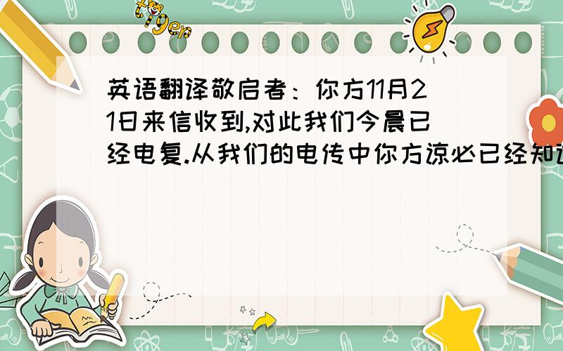 英语翻译敬启者：你方11月21日来信收到,对此我们今晨已经电复.从我们的电传中你方谅必已经知道,我们能够报实盘250长吨钢管伦敦成本、保险费加运费每长吨620英镑,在收到你方订单后两个