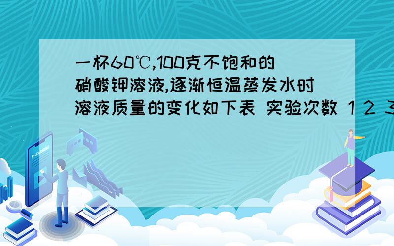 一杯60℃,100克不饱和的硝酸钾溶液,逐渐恒温蒸发水时溶液质量的变化如下表 实验次数 1 2 3 蒸发水的质量一杯60℃,100克不饱和的硝酸钾溶液,逐渐恒温蒸发水时溶液质量的变化如下表实验次数