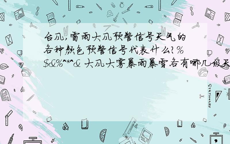 台风,雷雨大风预警信号天气的各种颜色预警信号代表什么?％＄＆％＾＊＾＆ 大风大雾暴雨暴雪各有哪几级天气预警?