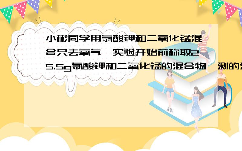 小彬同学用氯酸钾和二氧化锰混合只去氧气,实验开始前称取25.5g氯酸钾和二氧化锰的混合物,测的混合物中二氧化锰的质量分数为百分之20；小彬同学加热制取到自己所需氧气后,停止加热,将