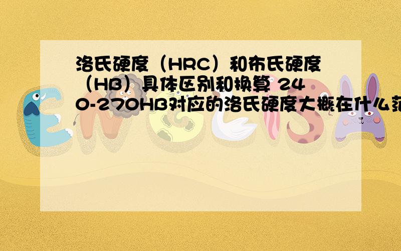 洛氏硬度（HRC）和布氏硬度（HB）具体区别和换算 240-270HB对应的洛氏硬度大概在什么范围?