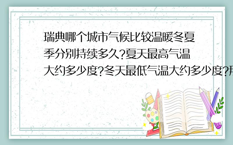 瑞典哪个城市气候比较温暖冬夏季分别持续多久?夏天最高气温大约多少度?冬天最低气温大约多少度?那斯德哥尔摩冬夏气温都是怎么样的啊?春夏秋冬分别持续多久?怎么划分的?