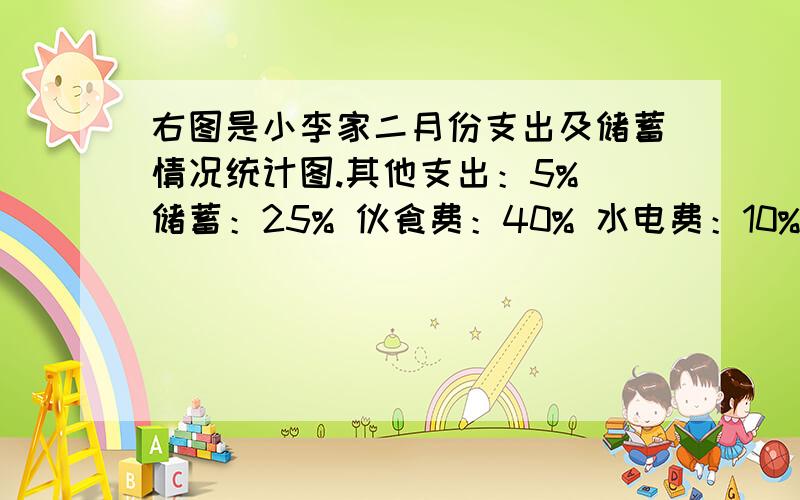 右图是小李家二月份支出及储蓄情况统计图.其他支出：5% 储蓄：25% 伙食费：40% 水电费：10% 购物：20%1.小李家二月份伙食费共花了1000元,她家的其他支出和储蓄一共是多少元?2.伙食费比购物