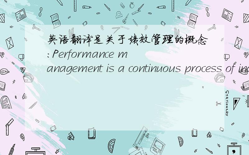 英语翻译是关于绩效管理的概念：Performance management is a continuous process of indentifying,measwring and developing the performance of individuals and aligning performance with strategic goals of the oranization.