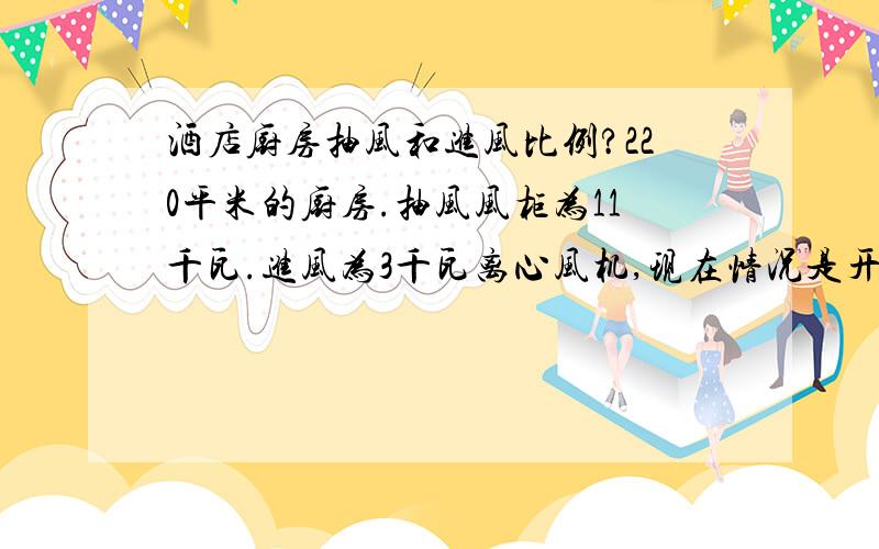 酒店厨房抽风和进风比例?220平米的厨房.抽风风柜为11千瓦.进风为3千瓦离心风机,现在情况是开了抽风风柜和进风分机.厨房的门关不了.开了厨房的门.餐厅的门关不了.餐厅的门开了.餐厅里有