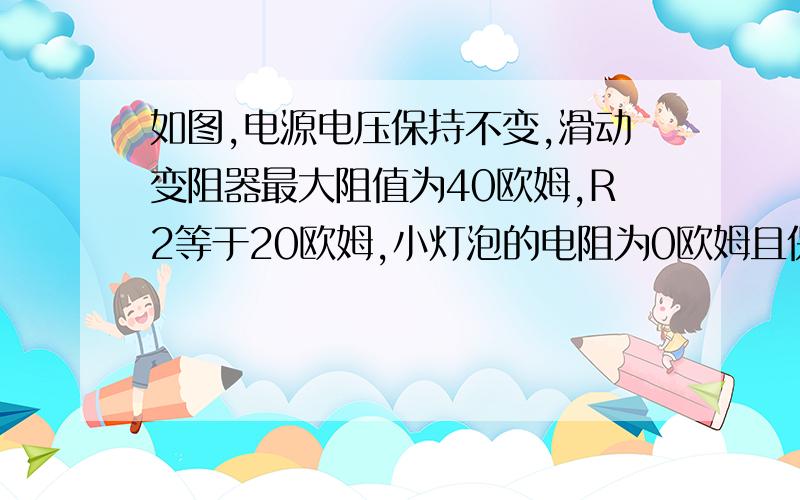 如图,电源电压保持不变,滑动变阻器最大阻值为40欧姆,R2等于20欧姆,小灯泡的电阻为0欧姆且保持不变,当S1,S2均断开且滑片p置于滑动变阻器中点时,小灯泡的功率为10w,求：（1）当S1,S2均闭合且