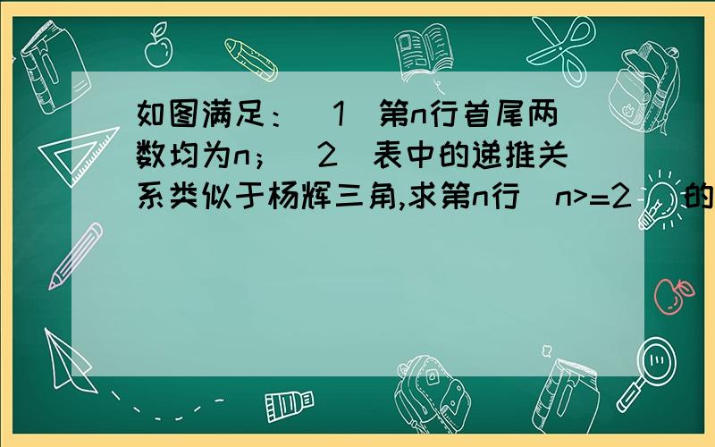 如图满足：（1）第n行首尾两数均为n；（2）表中的递推关系类似于杨辉三角,求第n行（n>=2） 的第2个数.12 23 4 34 7 7 45 11 14 11 56 16 25 25 16 6