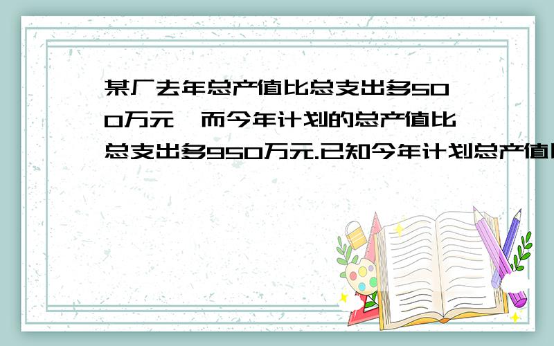 某厂去年总产值比总支出多500万元,而今年计划的总产值比总支出多950万元.已知今年计划总产值比去年增加15%,而计划总支出比去年减少10%.求今年计划的总产值和总支出各为多少?