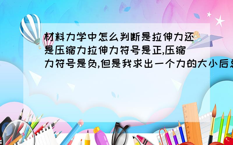 材料力学中怎么判断是拉伸力还是压缩力拉伸力符号是正,压缩力符号是负,但是我求出一个力的大小后总是分不清应该写正号还是负号.就是那些求构架中求杆中力的题.