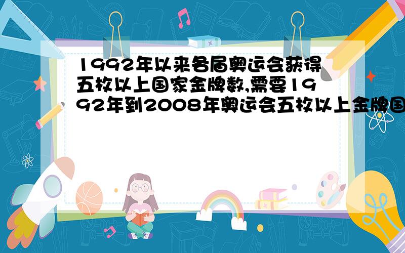 1992年以来各届奥运会获得五枚以上国家金牌数,需要1992年到2008年奥运会五枚以上金牌国家的奖牌数最好还有统计图