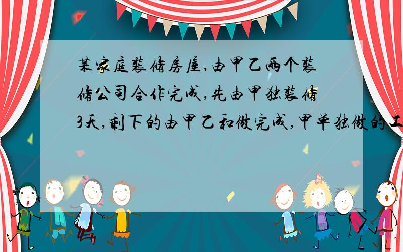 某家庭装修房屋,由甲乙两个装修公司合作完成,先由甲独装修3天,剩下的由甲乙和做完成,甲单独做的工作量与时间分别满足图1、2所示的函数关系,该家庭共支付8000元问 1、完成房屋装修共需