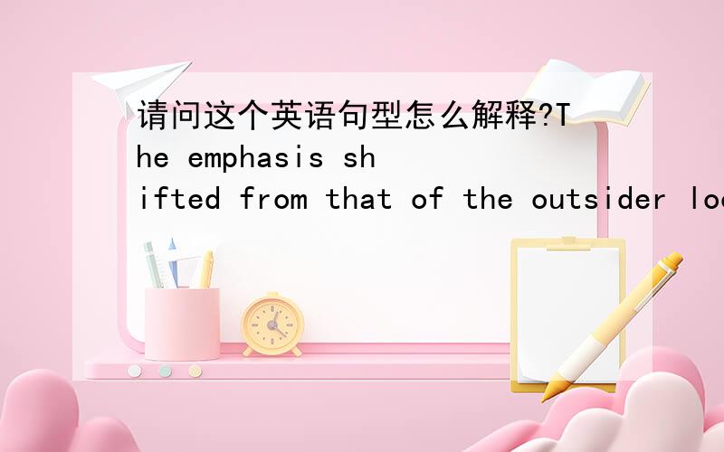 请问这个英语句型怎么解释?The emphasis shifted from that of the outsider looking in at the firm,to that of the financial manager making tough day-to-day decision that would affect the firm's performance.请问一下那个of是什么用法