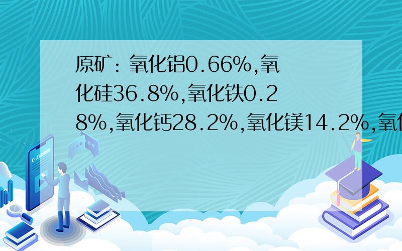 原矿: 氧化铝0.66%,氧化硅36.8%,氧化铁0.28%,氧化钙28.2%,氧化镁14.2%,氧化钾0.03%,氧化钠0.07%,氧原矿:   氧化铝0.66%,氧化硅36.8%,氧化铁0.28%,氧化钙28.2%,氧化镁14.2%,氧化钾0.03%,氧化钠0.07%,氧化钛0.03%,氧