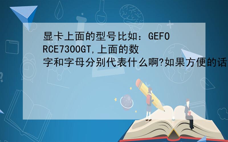 显卡上面的型号比如：GEFORCE7300GT,上面的数字和字母分别代表什么啊?如果方便的话顺便把显卡的常识都介绍一下吧,