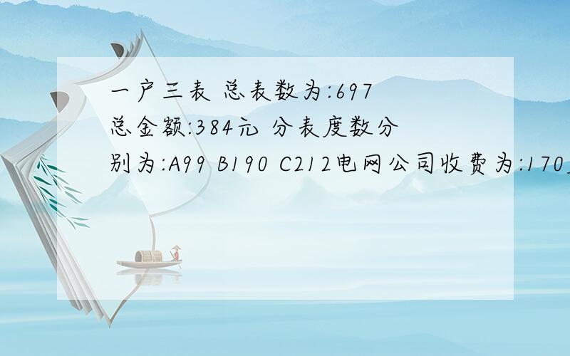 一户三表 总表数为:697 总金额:384元 分表度数分别为:A99 B190 C212电网公司收费为:170度以下0.45元 170-260度之间0.5元 260度以上0.8元  电费为两个月收一次 请教大家怎样计算 每户金额!