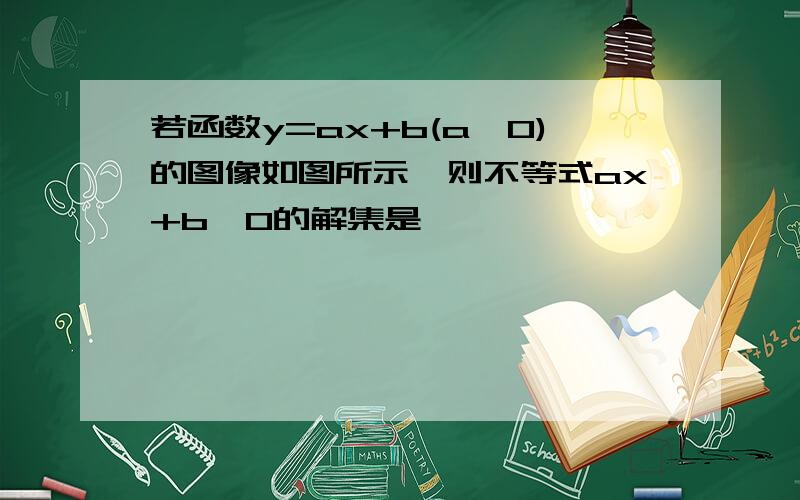 若函数y=ax+b(a≠0)的图像如图所示,则不等式ax+b≥0的解集是