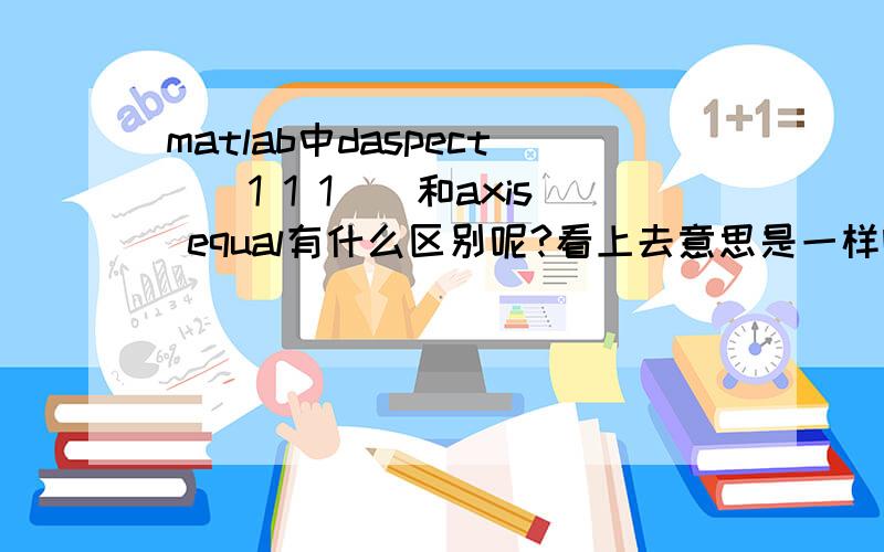 matlab中daspect([1 1 1])和axis equal有什么区别呢?看上去意思是一样啊,但是使用出现的东西不一样诶~