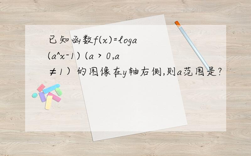 已知函数f(x)=loga (a^x-1) (a＞0,a≠1）的图像在y轴右侧,则a范围是?