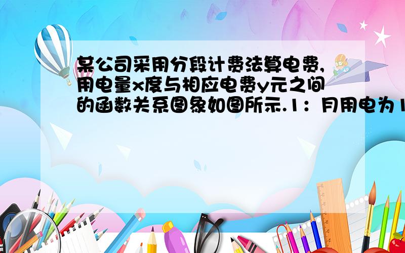 某公司采用分段计费法算电费,用电量x度与相应电费y元之间的函数关系图象如图所示.1：月用电为100度时,应交电费（ ）元；2：当x≥100时,y与x之间的函数关系式y=（2/5）x+m,则m是（ ）；3：月